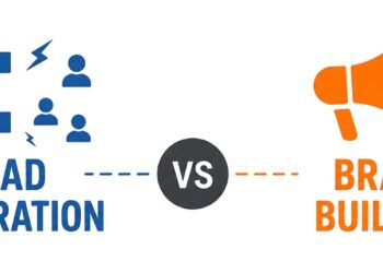 Lead Generation vs Brand Building