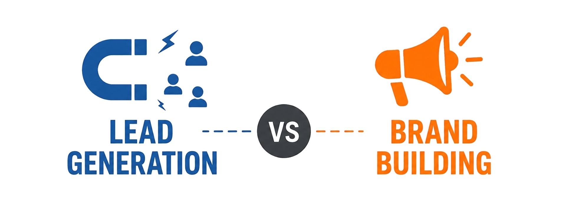 Lead Generation vs Brand Building